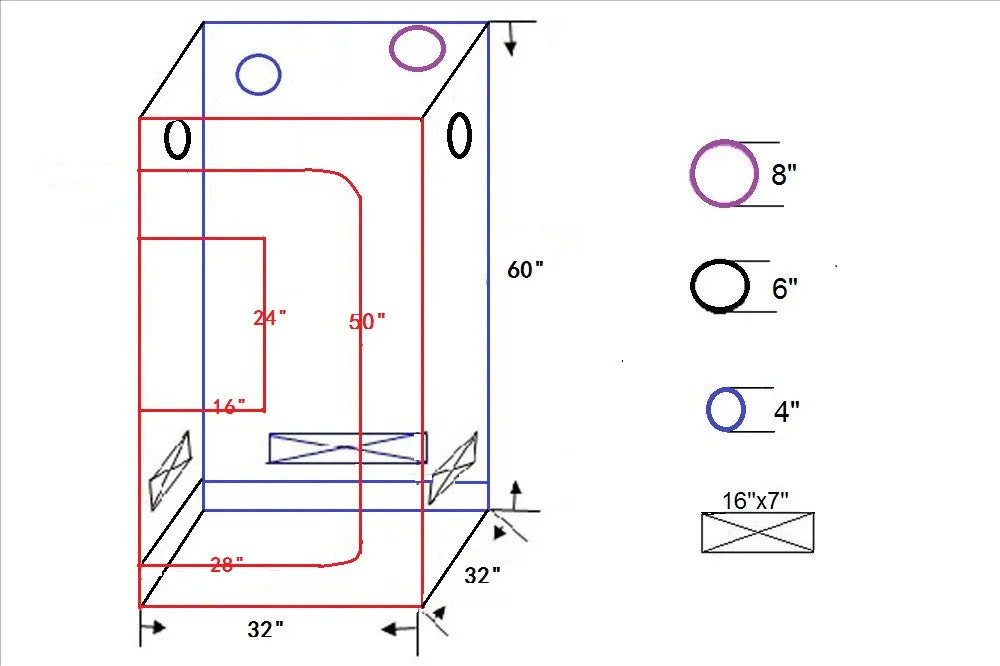 Grow Tent 32"x32"x60" - 02